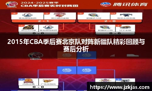 2015年CBA季后赛北京队对阵新疆队精彩回顾与赛后分析